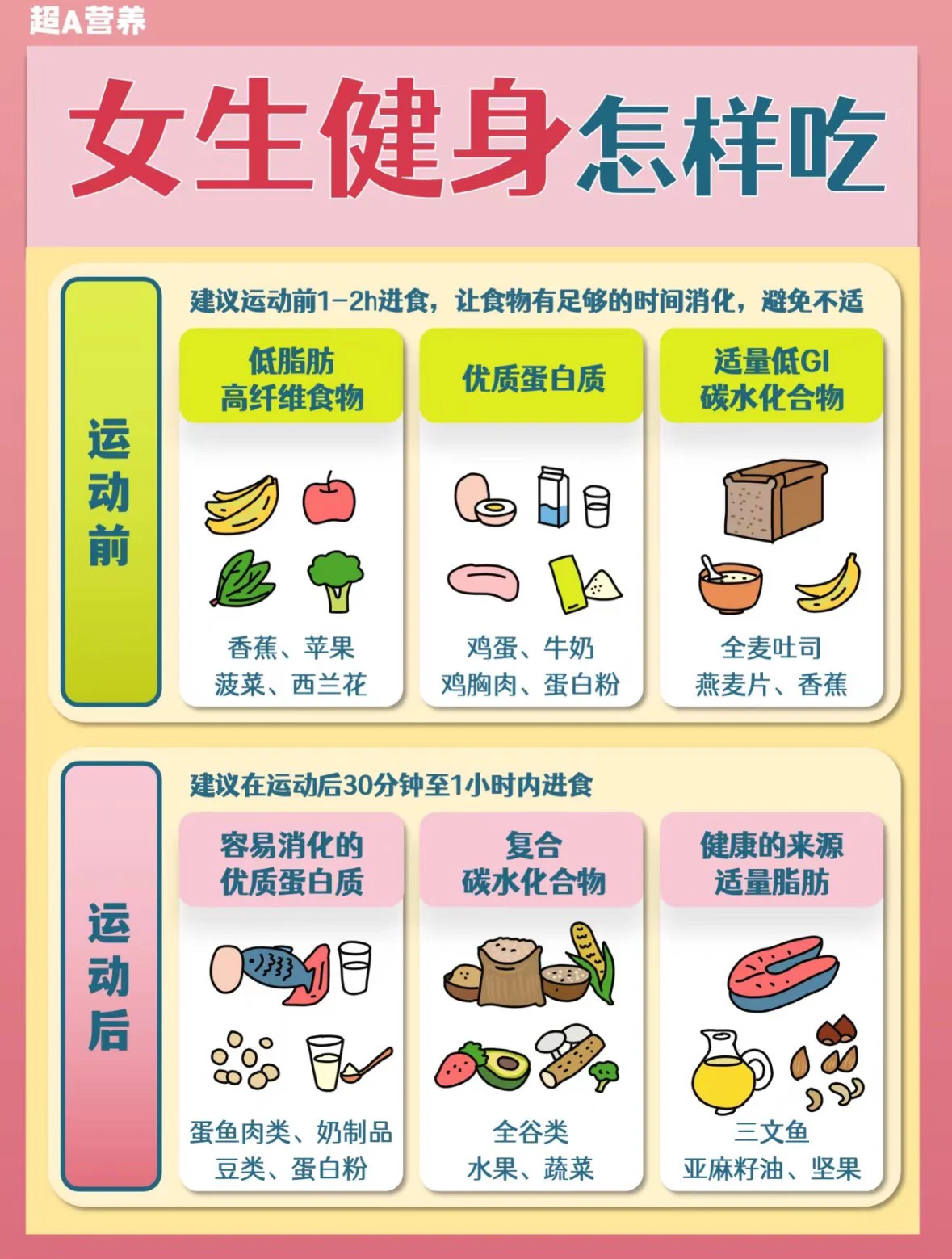 如何通过心理辅导增强篮球训练效果的策略_0